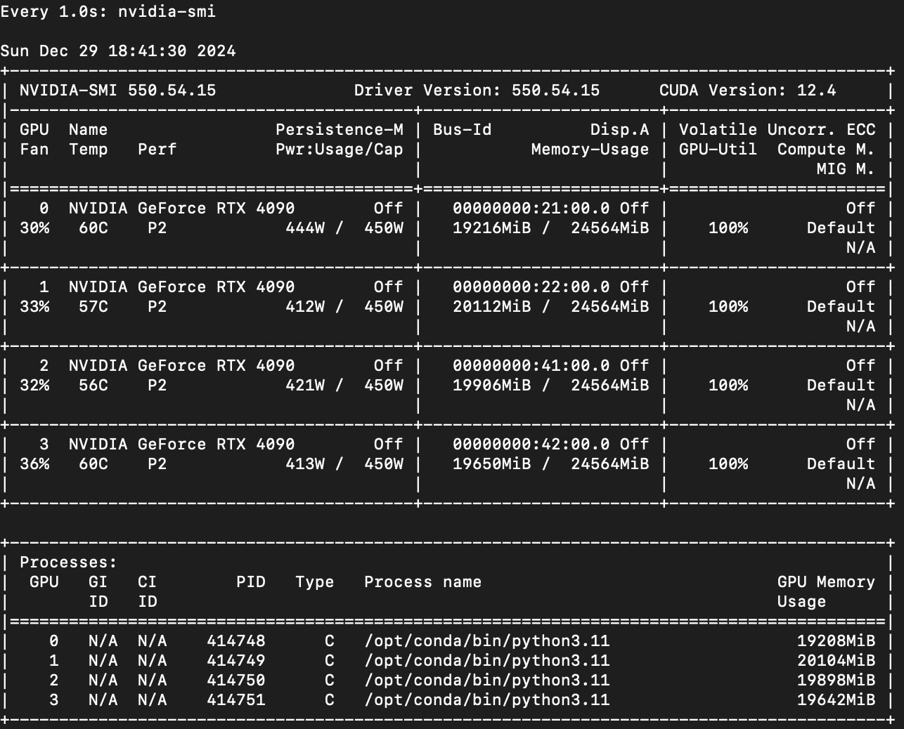 Training with 4x NVIDIA 4090 GPUs